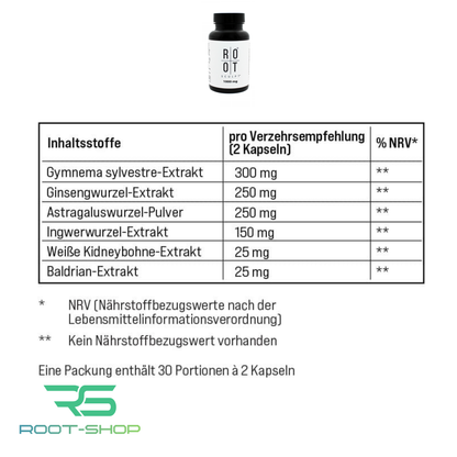 ROOT Performance Pack | 1x SCULPT 1x ZERO-In 1x CRUSH