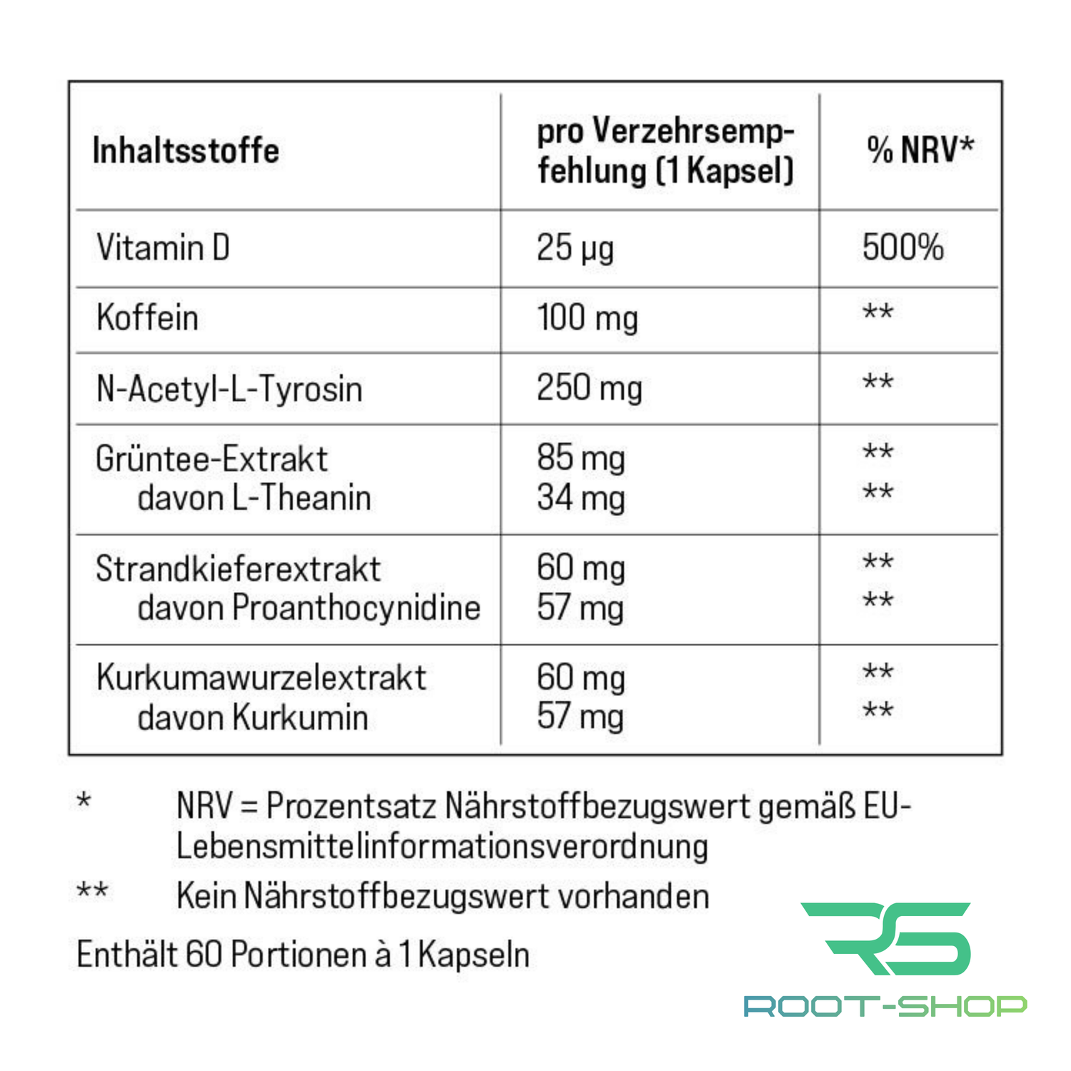 ROOT Performance Pack | 1x SCULPT 1x ZERO-In 1x CRUSH